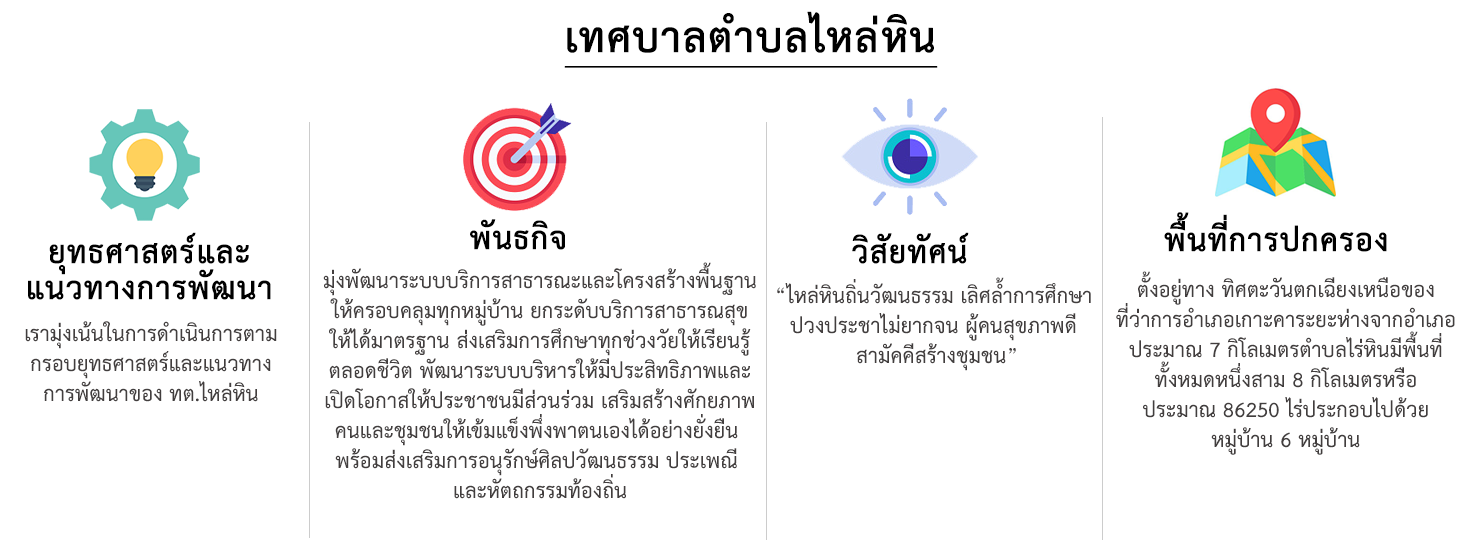 ยุทธศาสตร์